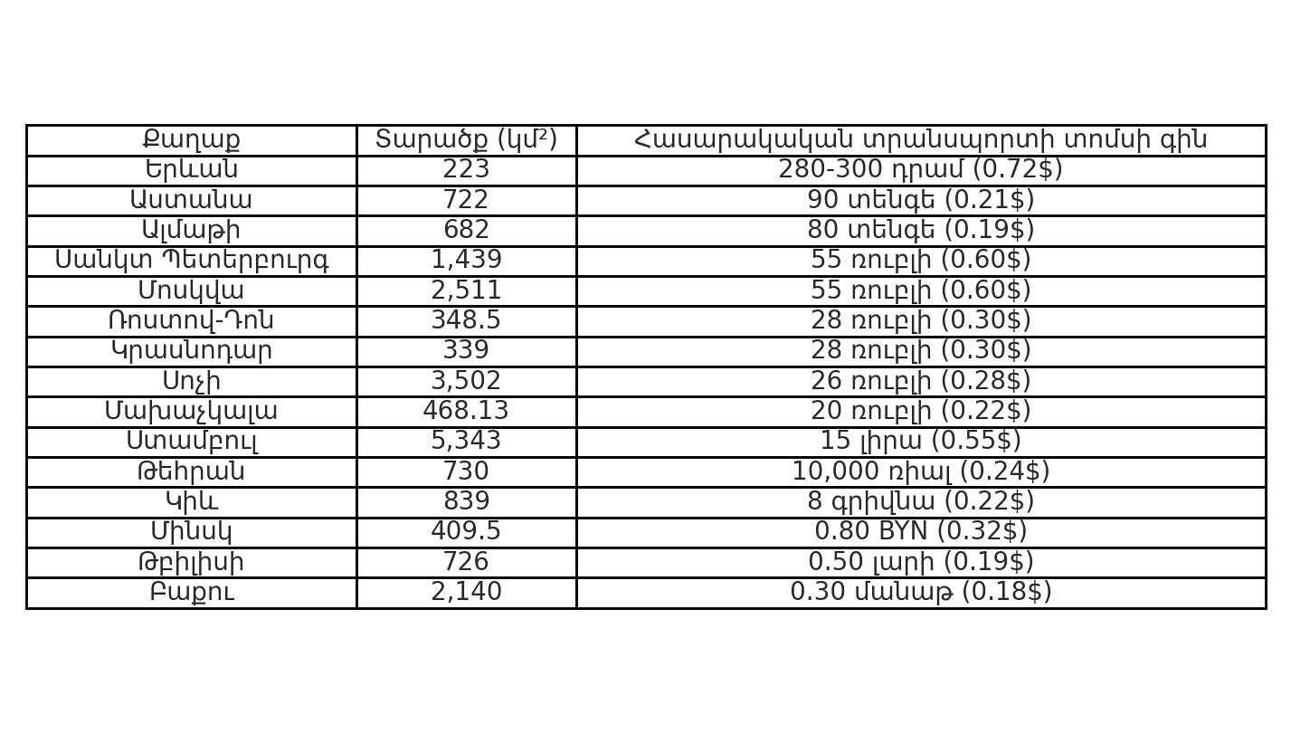474713061_18485726686063778_7794160099050483497_n
