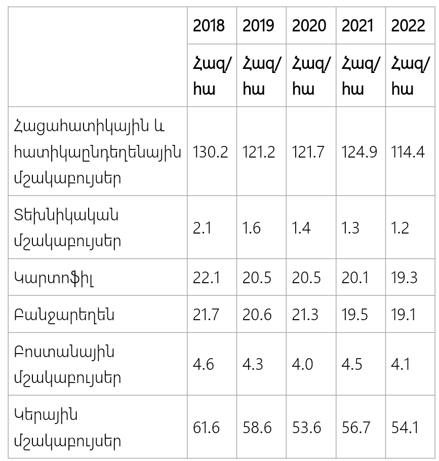 Screenshot_20240406_142710_Samsung Internet