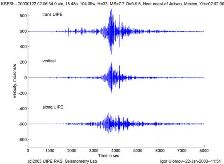 Вчера в Армении произошло землетрясение  
