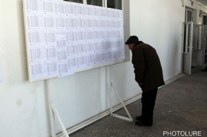 ԱԺ ընտրություններին մասնակցելու իրավունք ունեցող ՀՀ ընտրողների ռեգիստրում ընդգրկված ընտրողների ընդհանուր թիվը ապրիլի 6-ի դրությամբ