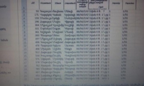 Гражданки нет в списке, а по её адресу прописаны неизвестные лица
