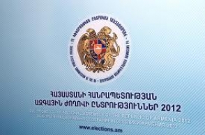 Ընտրությունների նախնական արդյունքները