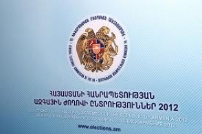 Данные с 1963 участков