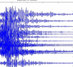 В Иране произошло землетрясение: толчки ощущались и в Армении