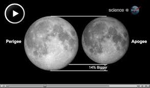 Լուսինը առավելագույնս կմոտենա Երկրին և կդիտվի սովորականից ավելի մեծ