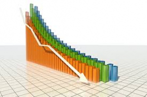 Օտարերկրյա ներդրումներն ավելի քան 60 տոկոսով նվազել են