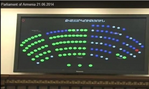 Կուտակային մեքենայություն (տեսանյութ)