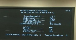 НС утвердило законопроект «О налоге на прибыль»