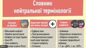 Украина выпустила для журналистов «Словарь нейтральной терминологии»
