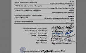 Сегодняшние данные ЦИК по голосованию на референдуме