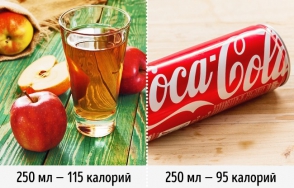 Ճիշտ սննդակարգի 11 օրինակ, որոնց մասին արժե մեկընդմիշտ մոռանալ (ֆոտոշարք)