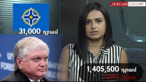 Из твоего кармана – на дорогостоящие приемы