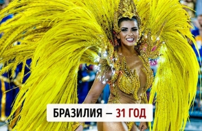 Աշխարհի տարբեր երկների բնակչության միջին տարիքը (ֆոտոշարք)