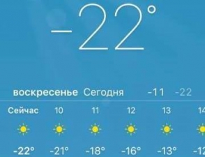 Ճիշտ են ցույց տալիս միայն Երևանի ջերմաստիճանը (լուսանկար)