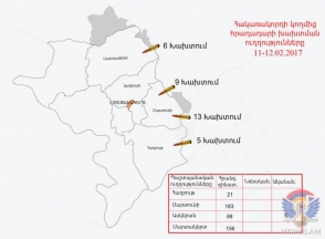 Արևելյան ուղղությամբ ադրբեջանական զինուժը կիրառել է 60 և 82 միլիմետրանոց ականանետեր