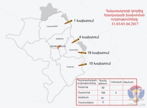 На восточном направлении ВС Азербайджана применили противотанковый гранатомет