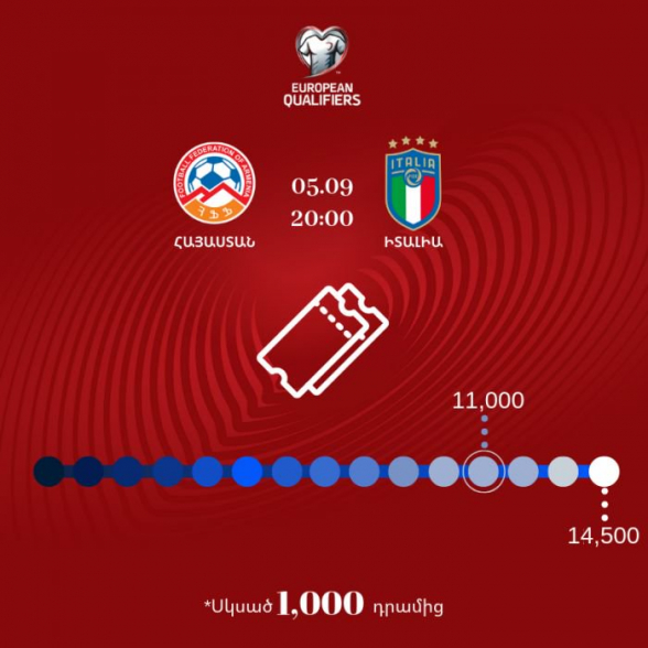 Հայաստան - Իտալիա. վաճառքում մնացել է 3500 տոմս