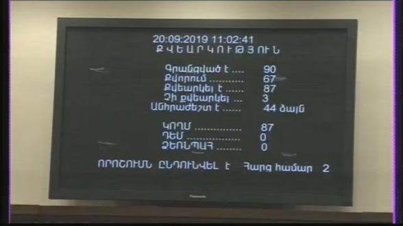 НС Армении приняло в первом чтении поправки в Налоговый кодекс РА