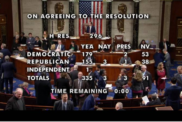 Палата представителей США приняла резолюцию о признании Геноцида армян