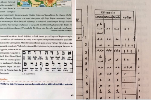 Իսրայելի պետական լեզվի այբուբենը Թուրքիայում ներկայացվել է որպես թյուրքական լեզվի՝ ույղուրերենի այբուբեն
