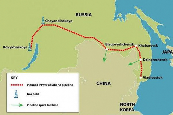 Лидеры России и Китая запустили в эксплуатацию газопровод «Сила Сибири» (видео)