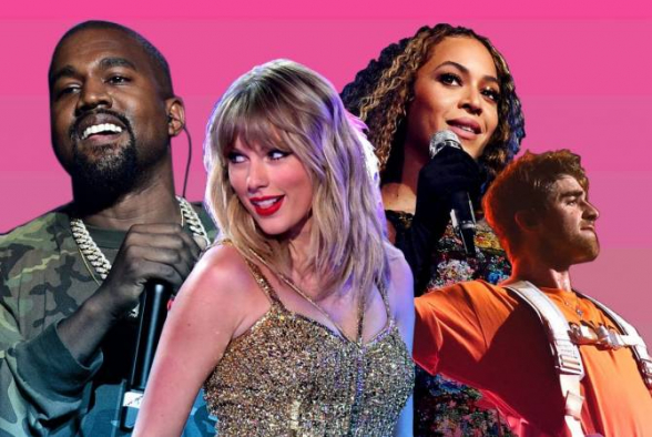 Forbes-ը հրապարակել է ամենաբարձր վարձատրվող երգիչների ցուցակը