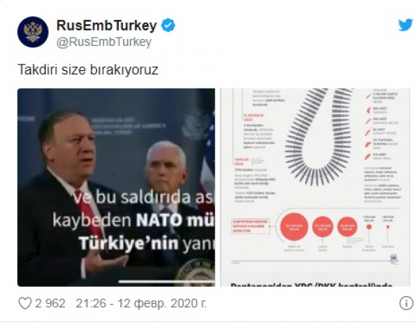 Россия предложила Турции пересмотреть взгляды на союзничество с США (фото)