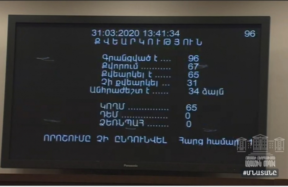 Парламент Армении отклонил во 2-ом чтении спорный законопроект