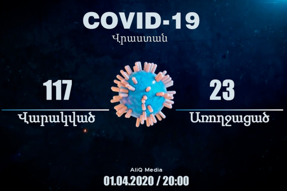 Число инфицированных коронавирусом в Грузии достигло 117
