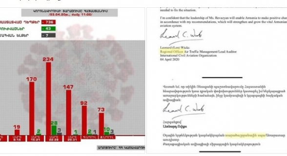 Մենք ձեր էս փնթի կեղծիքները տեսնում ենք