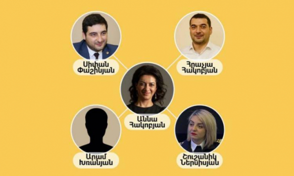 Семья Пашиняна – крыша экспортируемых в Россию контрабандой сигарет: эксклюзивные подробности