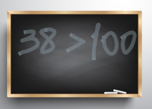 38 հակափաստ «Փաշինյանի Հայաստանի» մասին