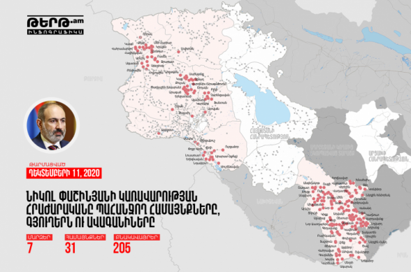 Նիկոլ Փաշինյանի հրաժարականի պահանջին միացել են ՀՀ 7 մարզերի 205 բնակավայրեր