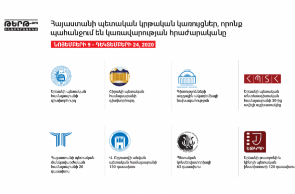 Հայաստանի բարձրագույն ուսումնական հաստատությունները, որոնք միացել են կառավարության հրաժարականի պահանջին