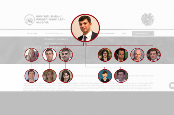 Էկոնոմիկայի փոխնախարար Տիգրան Գաբրիելյանի ընկերներն ու այլ պաշտոնյաների կանայք աշխատանքի են անցել նախարարության ենթակայությամբ գործող ՊՈԱԿ-ում