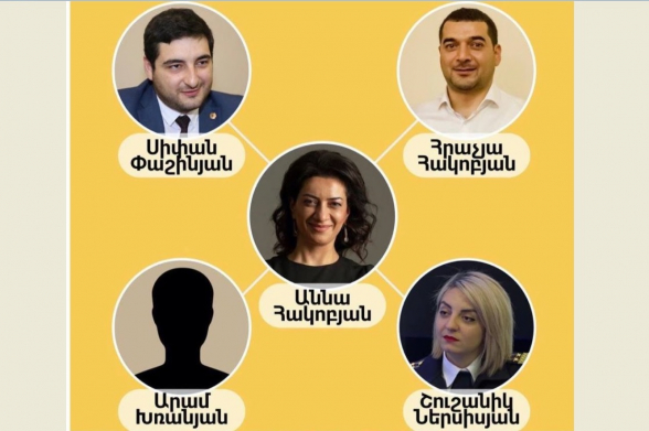 Փաշինյանի մերձավորների մաքսանենգ ծխախոտի բիզնեսը սկանդալի մեջ է հայտնվել