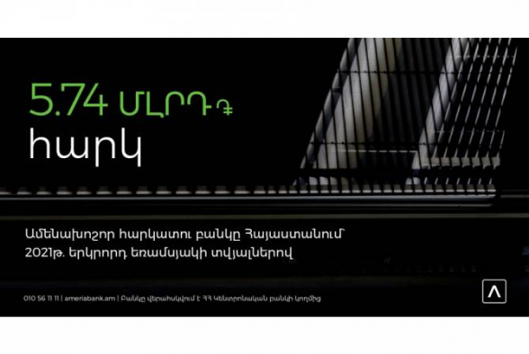 Ամերիաբանկ. Հայաստանի առաջատար հարկատու բանկը` 2021 թ. երկրորդ եռամսյակի տվյալներով