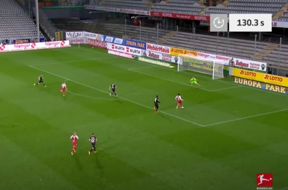 Топ-10 самых быстрых голов Бундеслиги сезона 2020/21