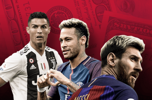 Криштиану Роналду возглавил список самых высокооплачиваемых футболистов года