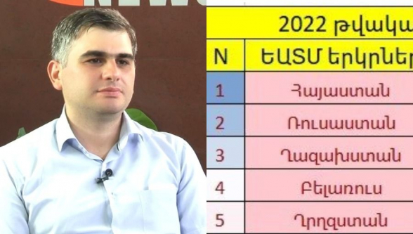 Հայաստանի գնաճը գործազրկության բարձր մակարդակի պայմաններում սոցիալական աղետ է