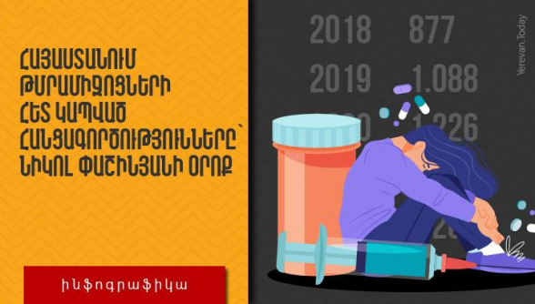 Հայաստանում թմրամիջոցների հետ կապված հանցագործությունները՝ Նիկոլ Փաշինյանի օրոք․ ինֆոգրաֆիկա