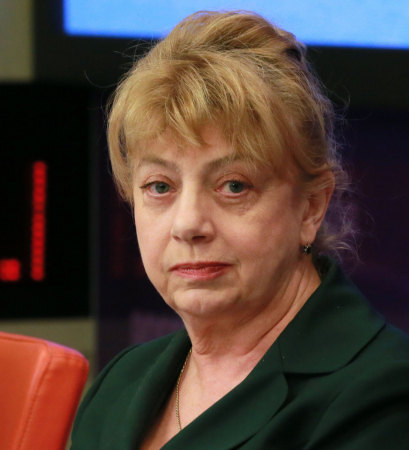 Ирина Федорова