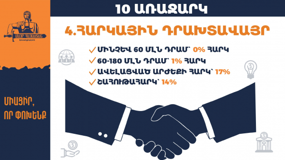 Հարկային դրախտավայր բիզնեսի բոլոր շերտերի համար (տեսանյութ)