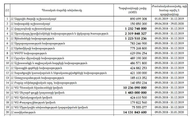 05d089f9fd0ae9dcce928ef6708e75dc